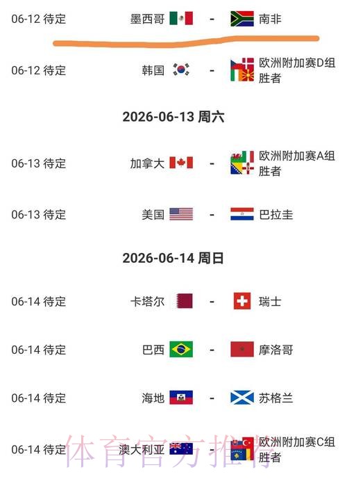 2026美加墨世界杯小组赛赛程什么时候开始