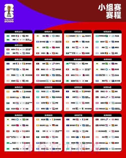 2026世界杯参赛球队几点开始